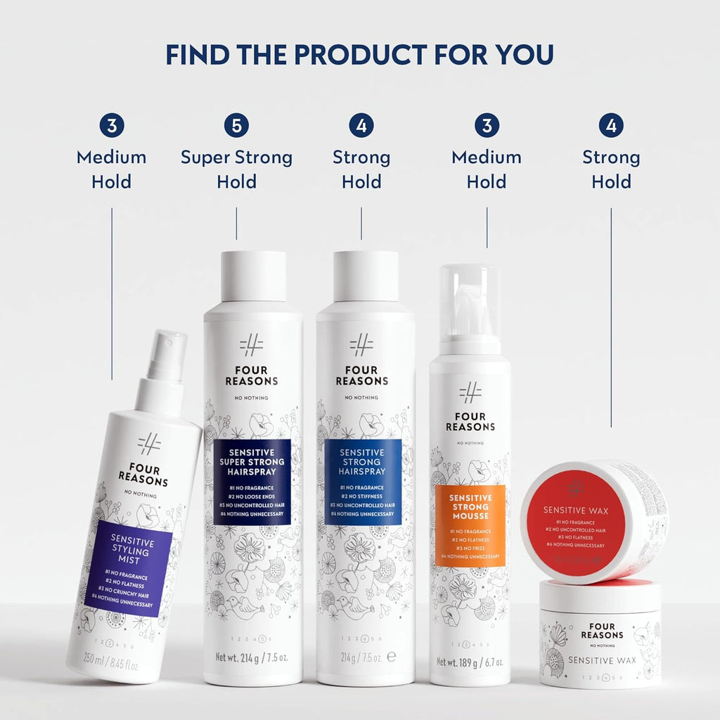 Sensitive Strong Hold Hairspray