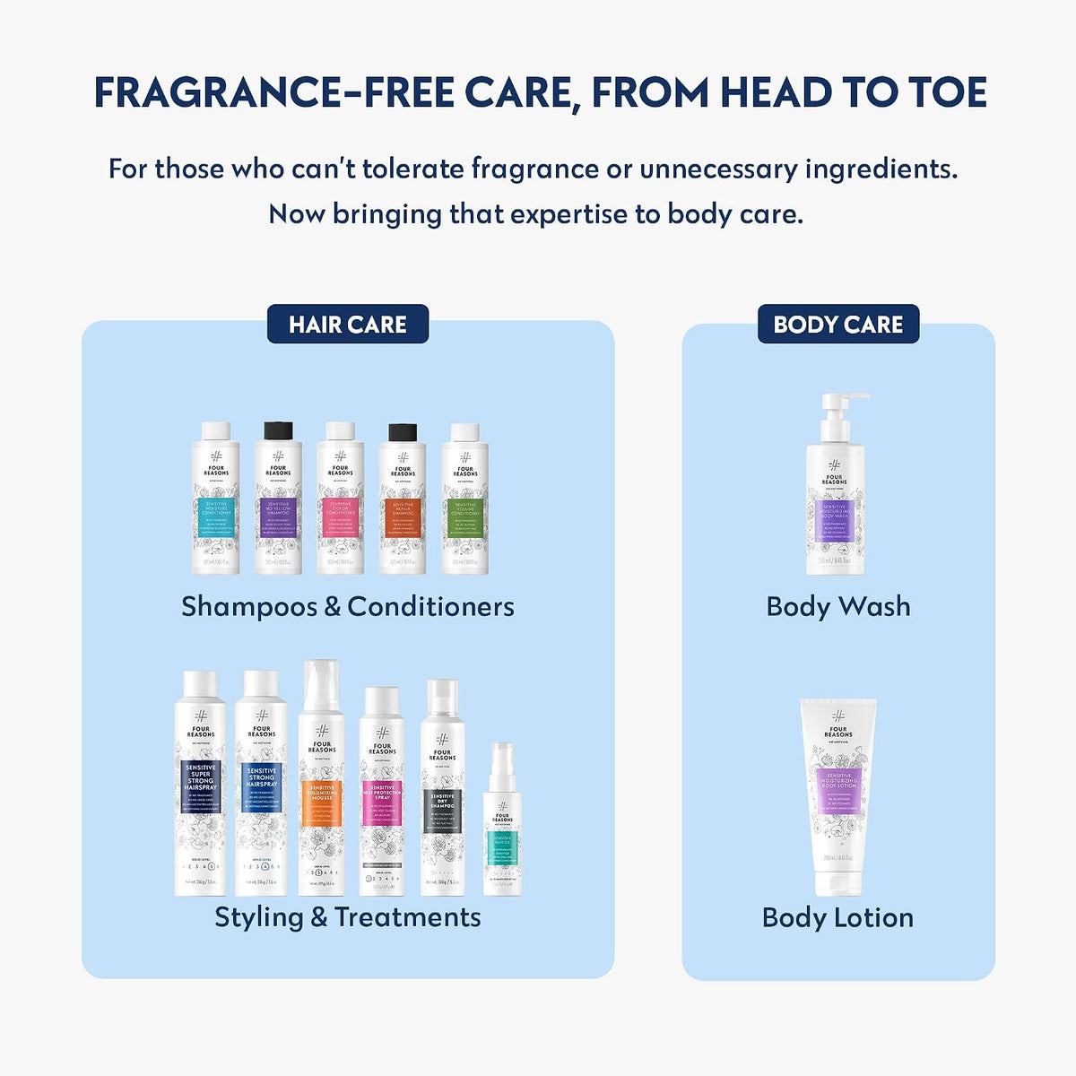 Sensitive Strong Hold Hairspray