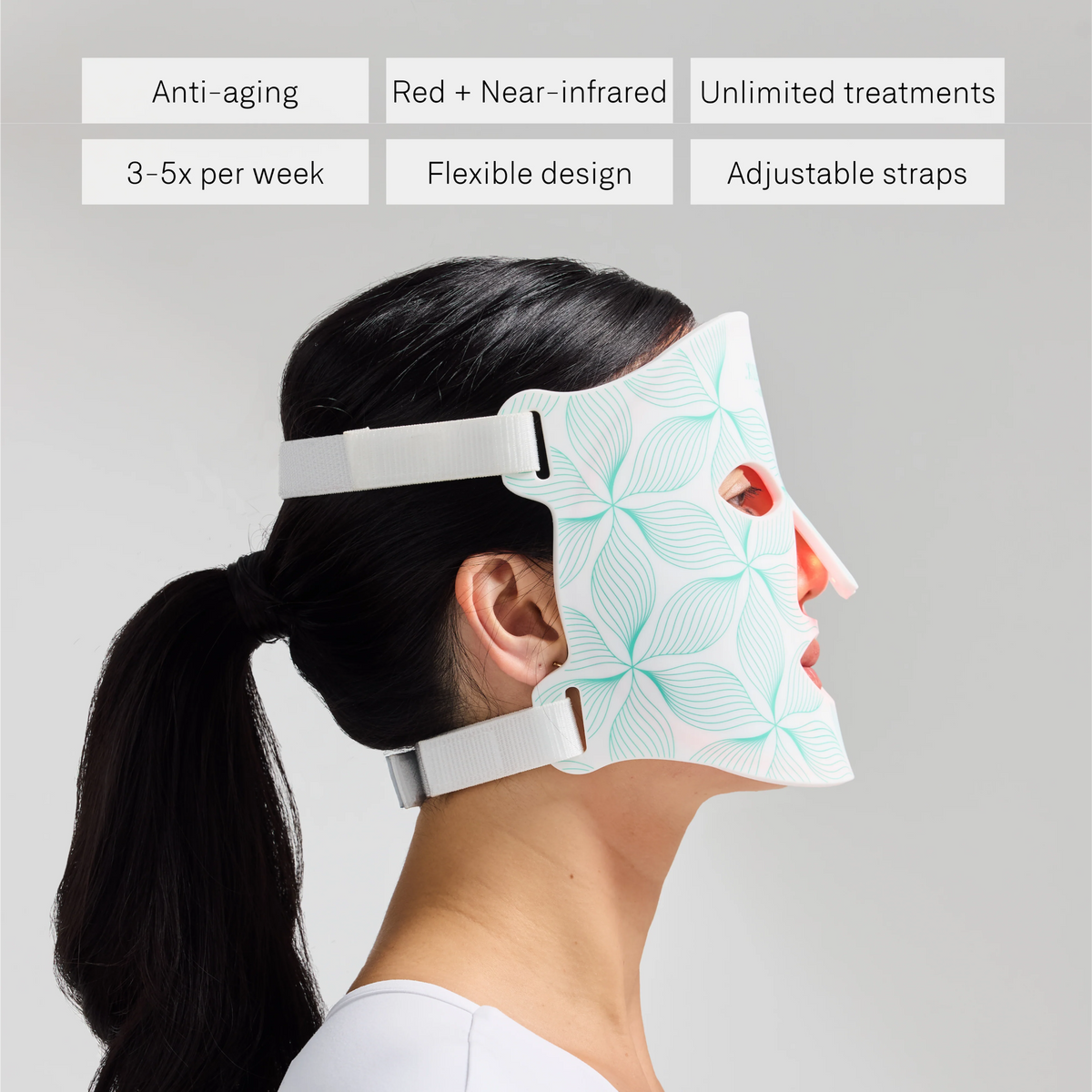 Omnilux Face Contour + Contour Glove Bundle