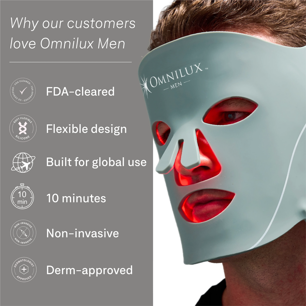 Omnilux Face Contour + Clear + Men
