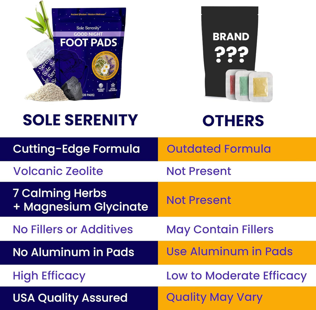 Detox Foot Pads Good Night Sleep