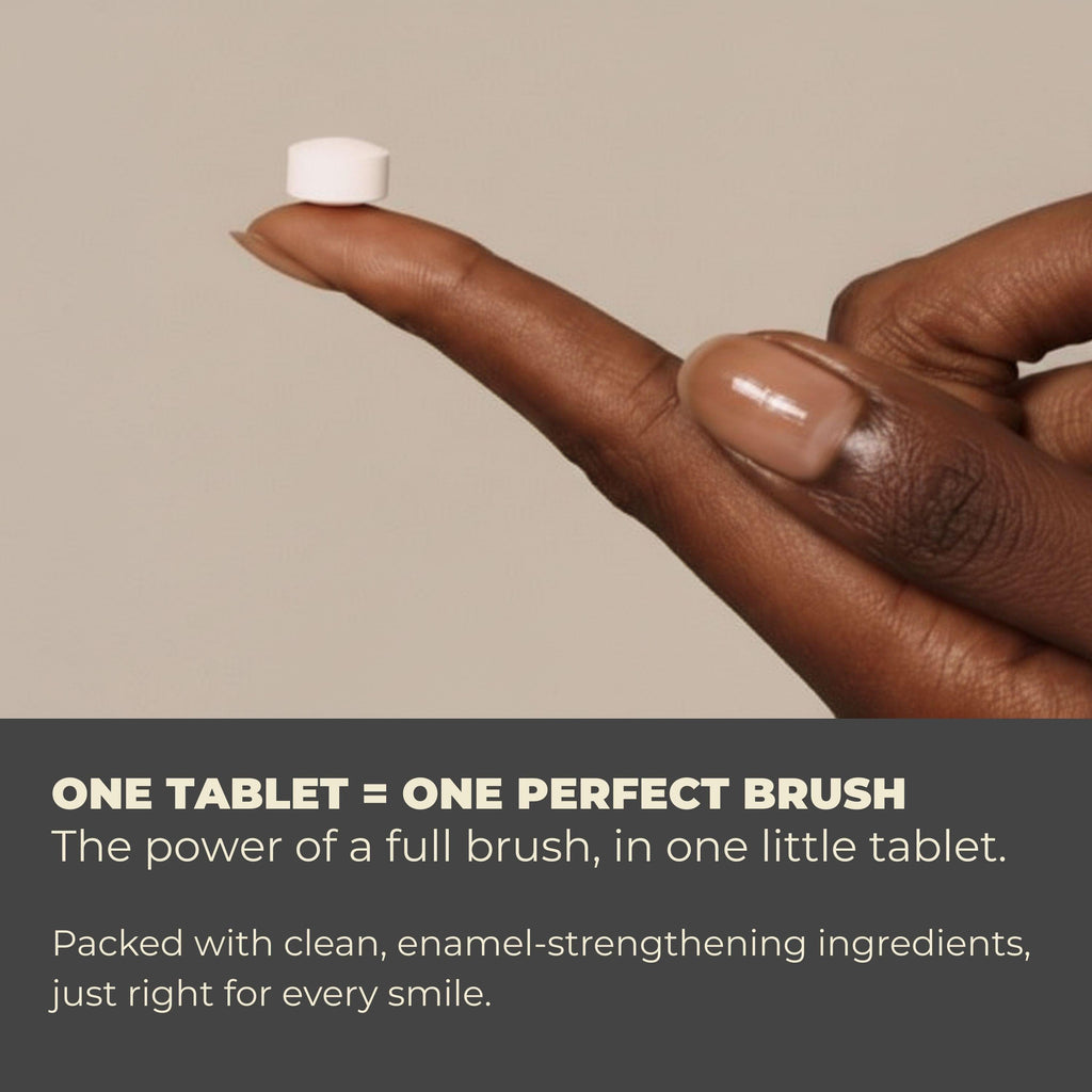 Fluoride Yuzu Mint Toothpaste Tablets – 4-Month Supply | 5% nHAp