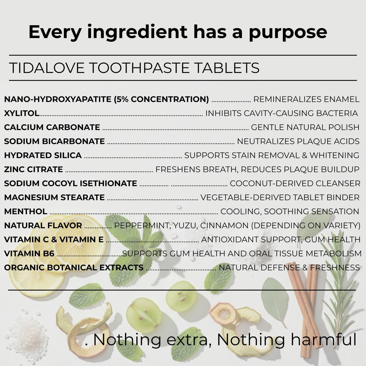 Fluoride-Free Yuzu Mint Toothpaste Tablets – 4-Month Supply | 5% nHAp