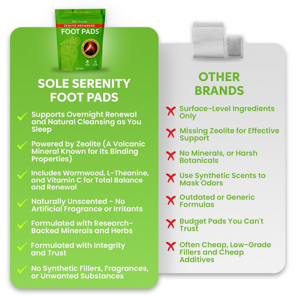 Detox Foot Pads - Zeolite, Ginger, Wormwood