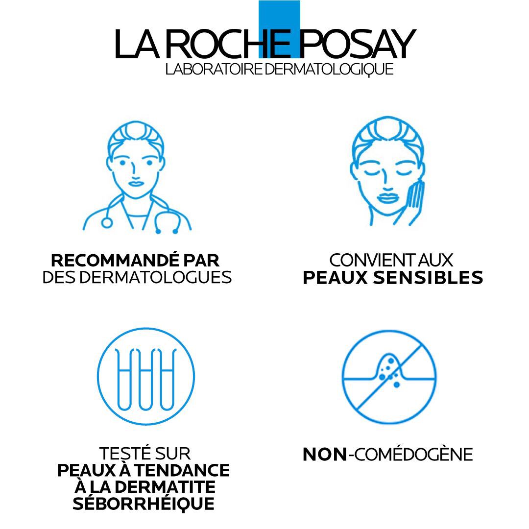 La Roche-Posay Toleriane Kerium DS Soothing Skin Care Concentrate