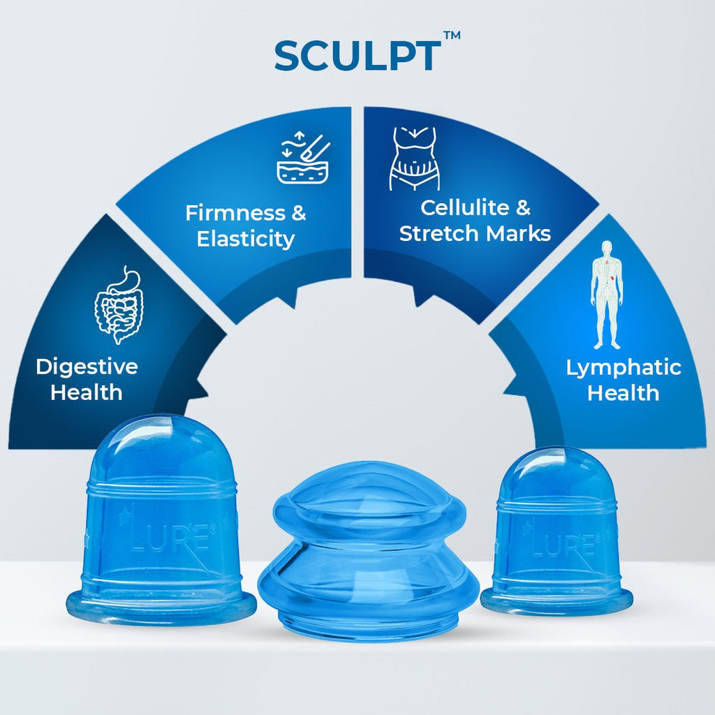 Cellulite Cupping Set - SCULPT