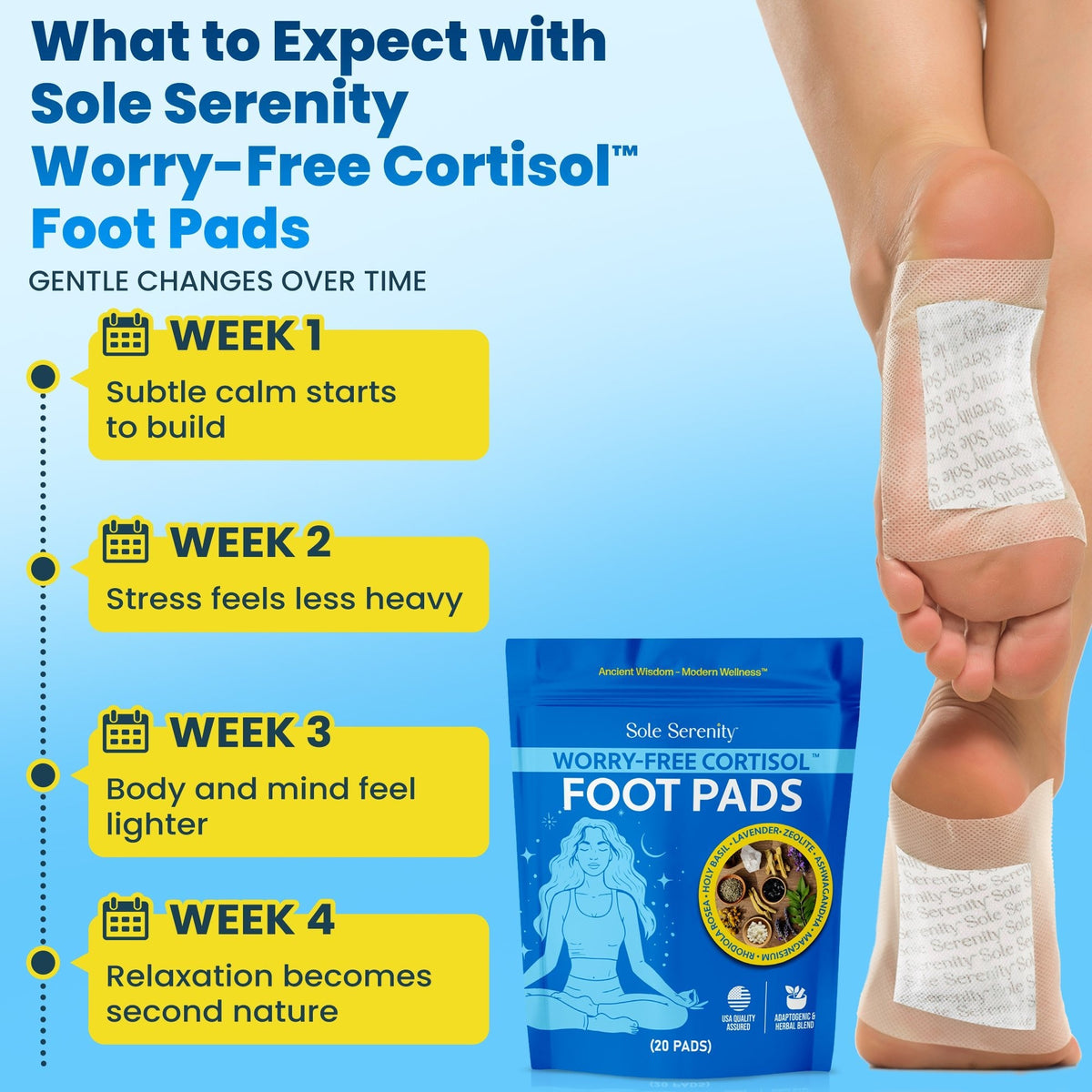 Neuropathy + Cortisol Detox Bundle